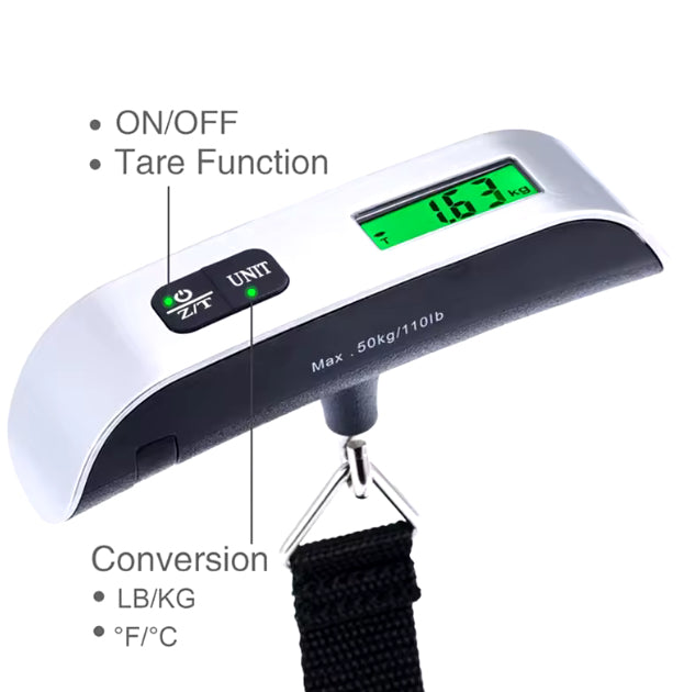 Aero Scale